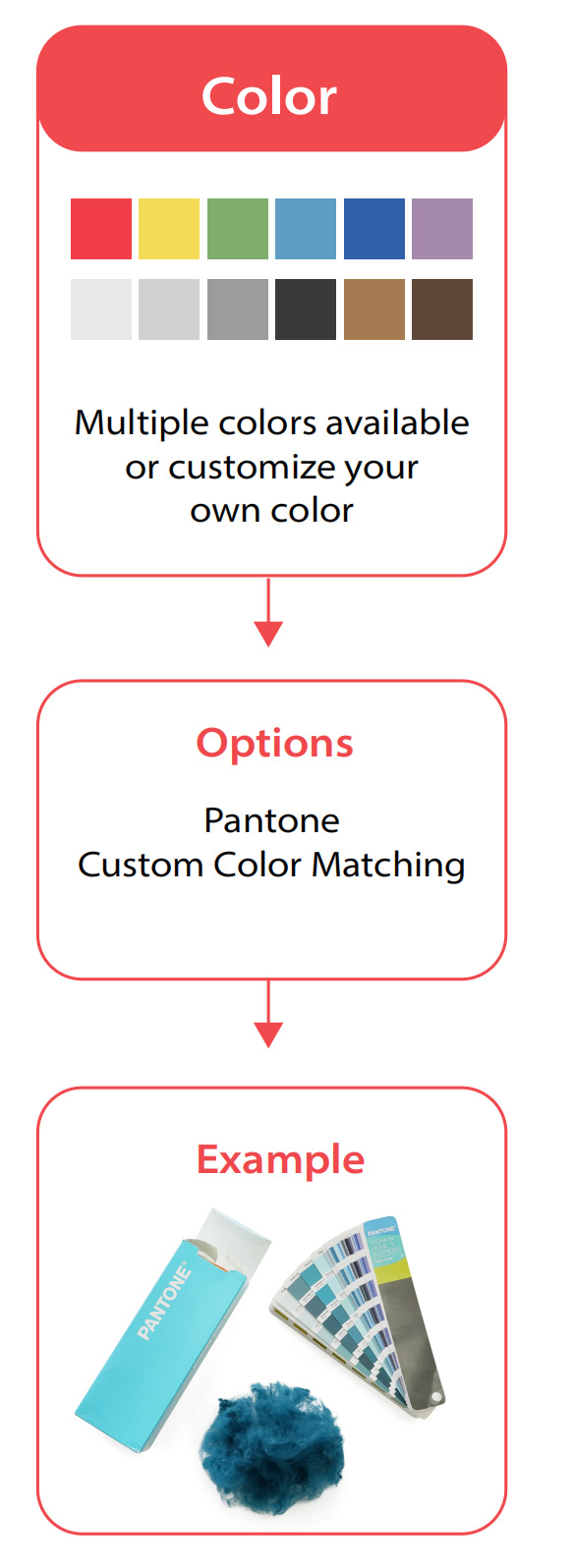 Custom Color