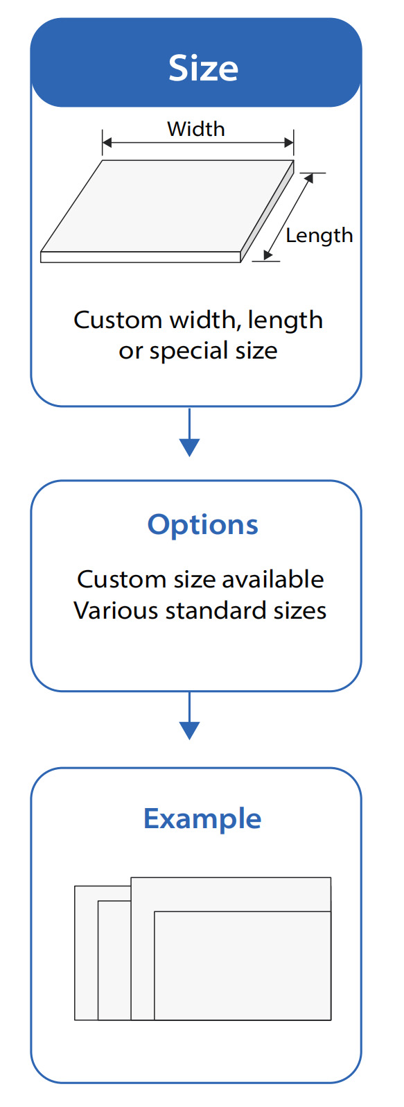 Custom Size